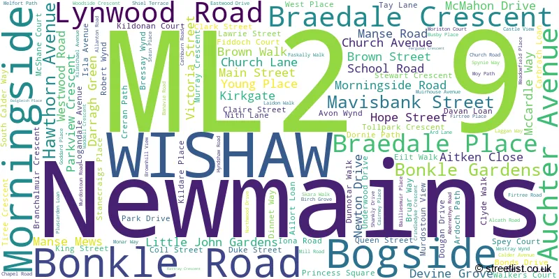A word cloud for the ML2 9 postcode